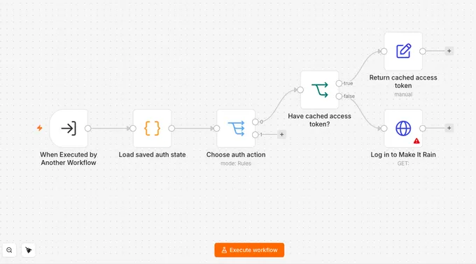 One of my automation workflows: a chain of steps that checks for a saved login before signing in again